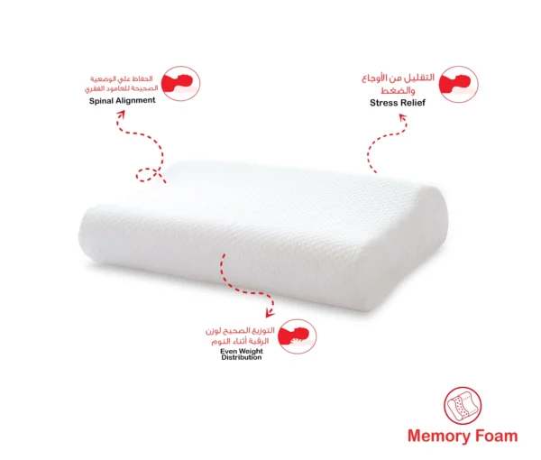 Memory Foam Medical Pillow – Superior Support for a Healthier Sleep - Image 2