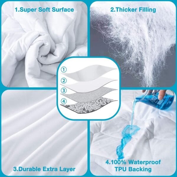 Terry Cotton Mattress Protector – Waterproof, Breathable, and Ultra-Soft Comfort - Image 2