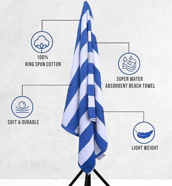 Luxury Ocean Blue Bath Towel – Ultra-Soft, Absorbent, and Spa-Quality - Image 2